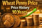 Wheat Penny Price History 10 Years of Value Growth for Collectors